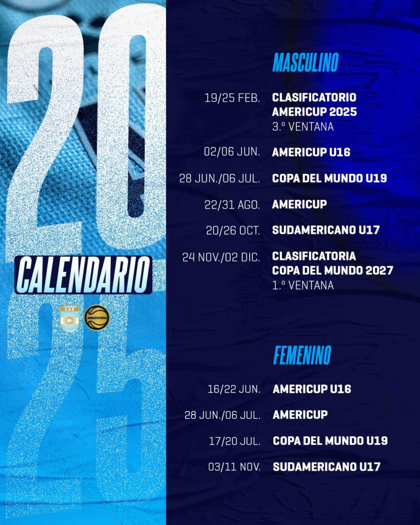 El calendario de las selecciones argentinas para 2025 – Todo A Pulmón