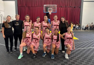 Cronograma de las Formativas