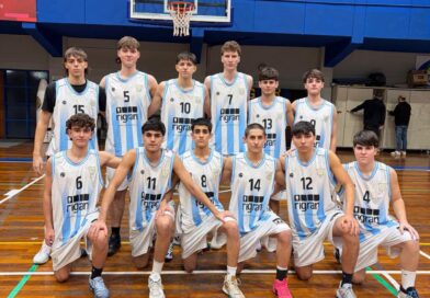 LFF U21: Atlético y Ben Hur jugaron en Rosario